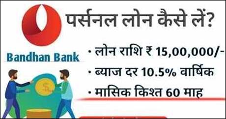 Bandhan Bank Personal Loan Details In Hindi