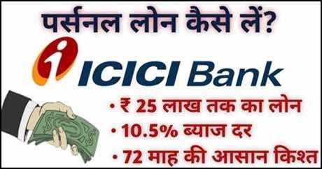 ICICI Bank Personal Loan Details In Hindi